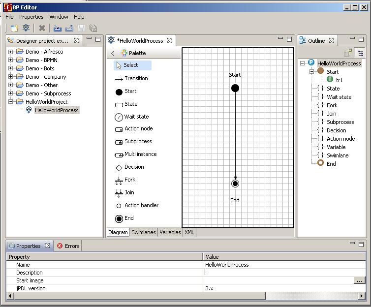 Process-editor User guide ris9.jpg